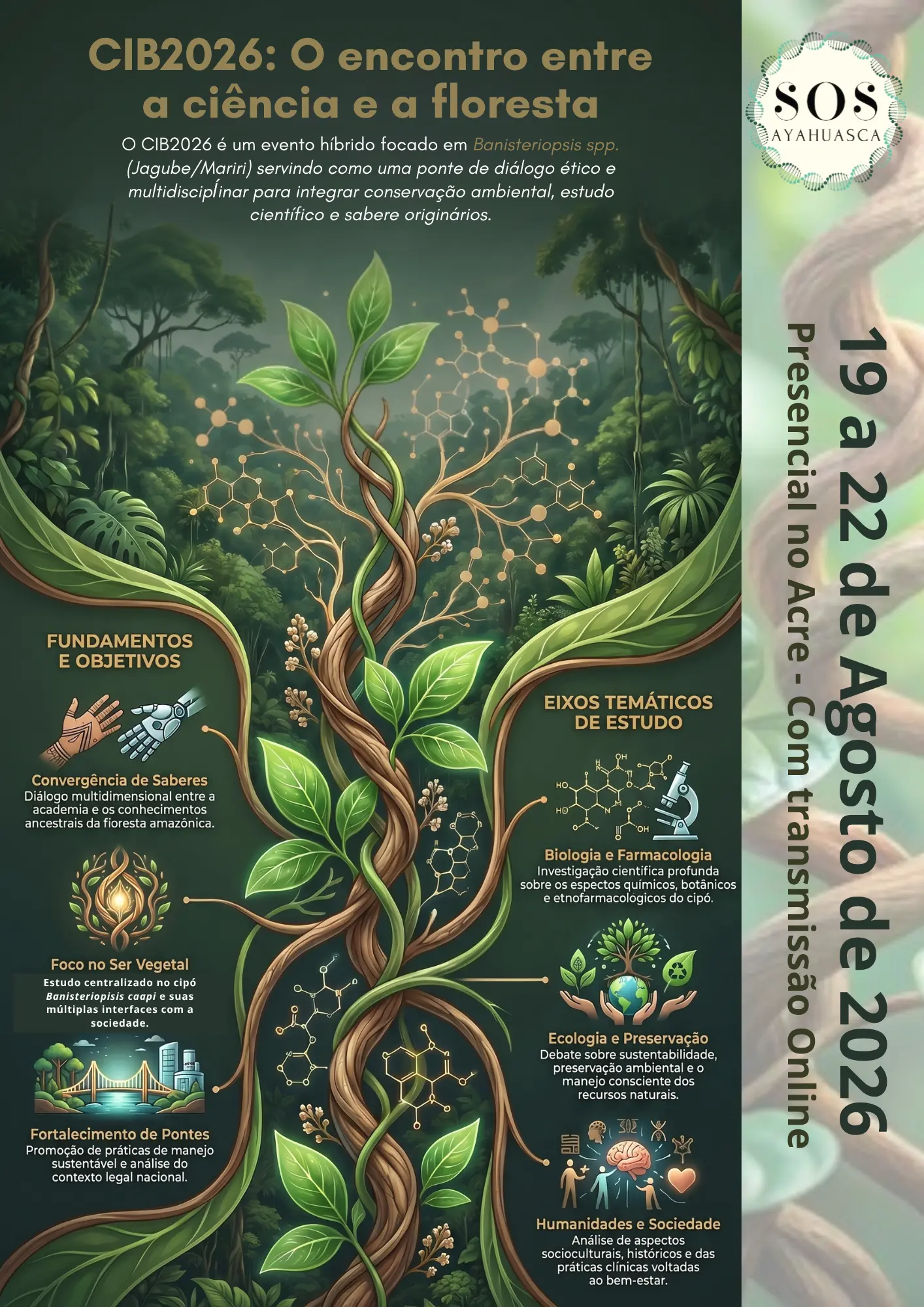 CIB — Congresso Internacional Banisteriopsis spp. 2026